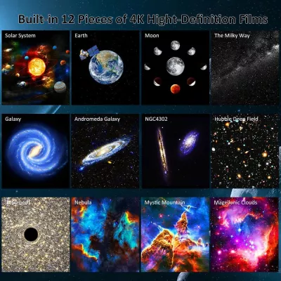 360&deg; Rotate Galaxy Star Projector for Bedroom Decor